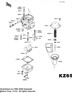 KZ1000 Детали карбюратора