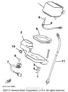 XT225EC Приборы