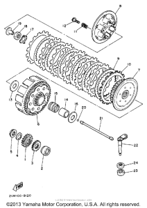 YZ250U Сцепление