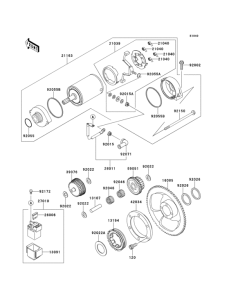 KL650 Стартер