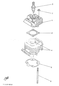 CW50 Цилиндры