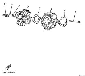 FS1 Цилиндры