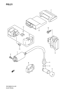 RV125 Equipo electrico