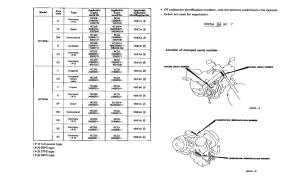 NTV650 *Applicable serial numbers