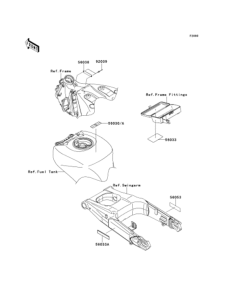 ZX1400 Лейбл предостережения