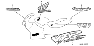 VFR800 Label read the manual