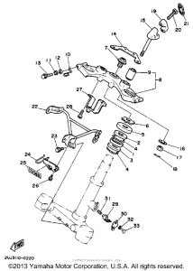 XV250 Управление