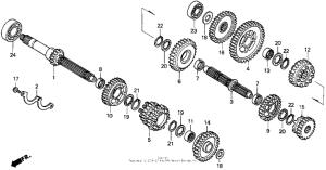 PC800 Трансмиссия