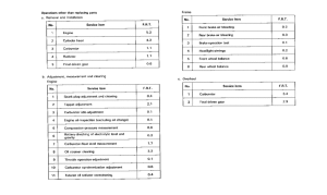ST1100 *Flat rate time
