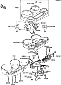 ZX900 Приборы