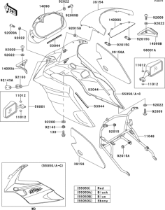  Обтекатели