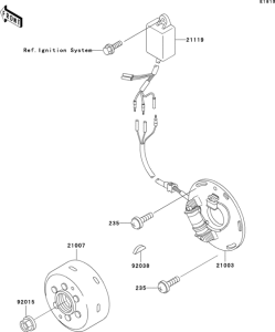 KX500 Генератор