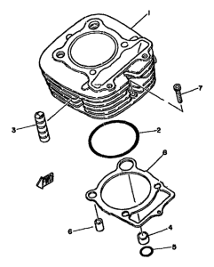SR250 Цилиндры