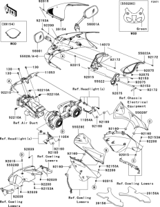 ZX600 Обтекатели