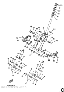 CH50 Управление