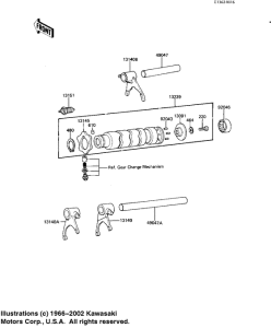 KE125 Gear change drum & forks