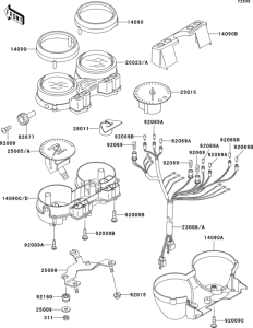 ER500 Приборы