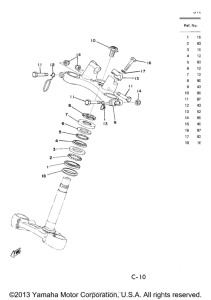 TY250C Управление
