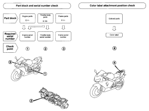  *Applicable serial numbers