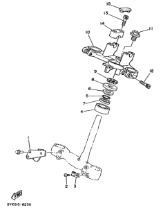 TDR250 Управление