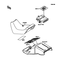 ZX600 Лейбл предостережения
