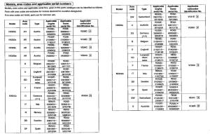 NX650 *Applicable serial numbers