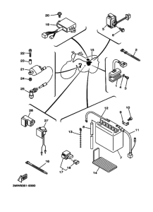 SR125 Equipo electrico