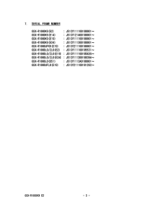 GSX-R1000 Catalog preface