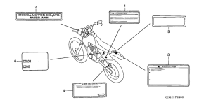 XR80R Лейбл предостережения