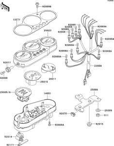 ZR1200 Приборы