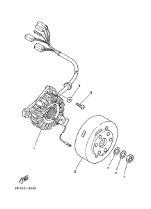 RZ250R A.c.ｾﾞﾈﾚｰﾀ