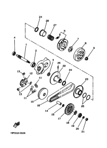 CX50 Сцепление и сервопривод