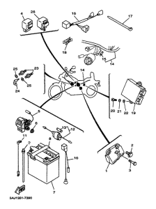 XV125 Partie electrique 1