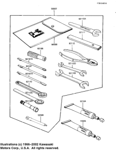 KZ250 Owner tools
