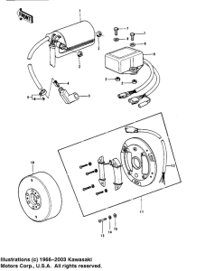 KX400 Зажигание