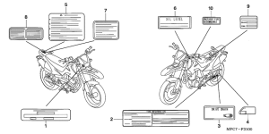 FMX650 Лейбл предостережения