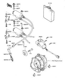KZ1100 Зажигание
