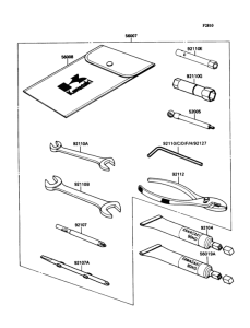 ZX1100 Инструмент