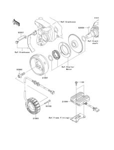 BJ250 Генератор