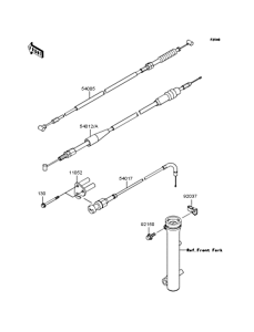  Тросы управления