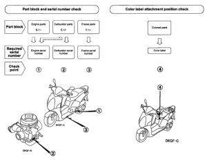 NES150 *Applicable serial numbers