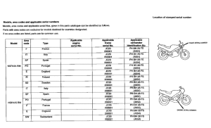 NSR125F *Applicable serial numbers