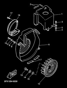 CW50 Кожух вентилятора