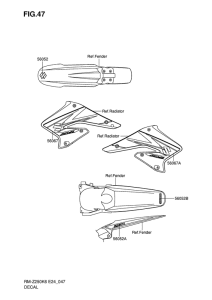 RM-Z250 Наклейка