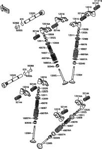 VN1500 Клапана
