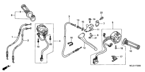 CBR900RE Кабельпереключатель