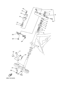XVS650A Управление