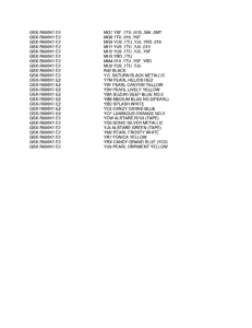 GSX-R600 Color chart