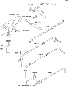 Тросы управления
