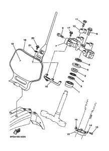 TTR225 Регулятор
